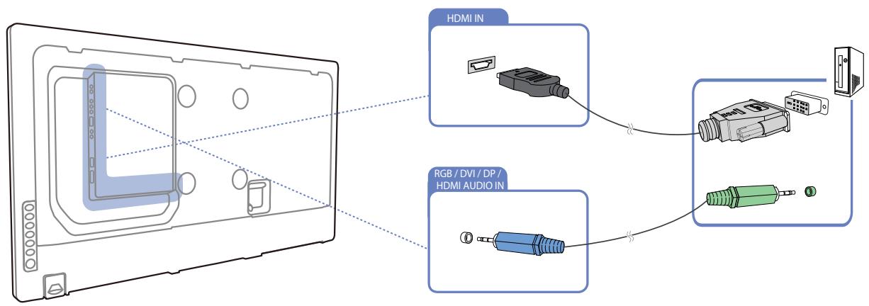 HDMI IN RGB / DVI / DP / HDMI AUDIO IN