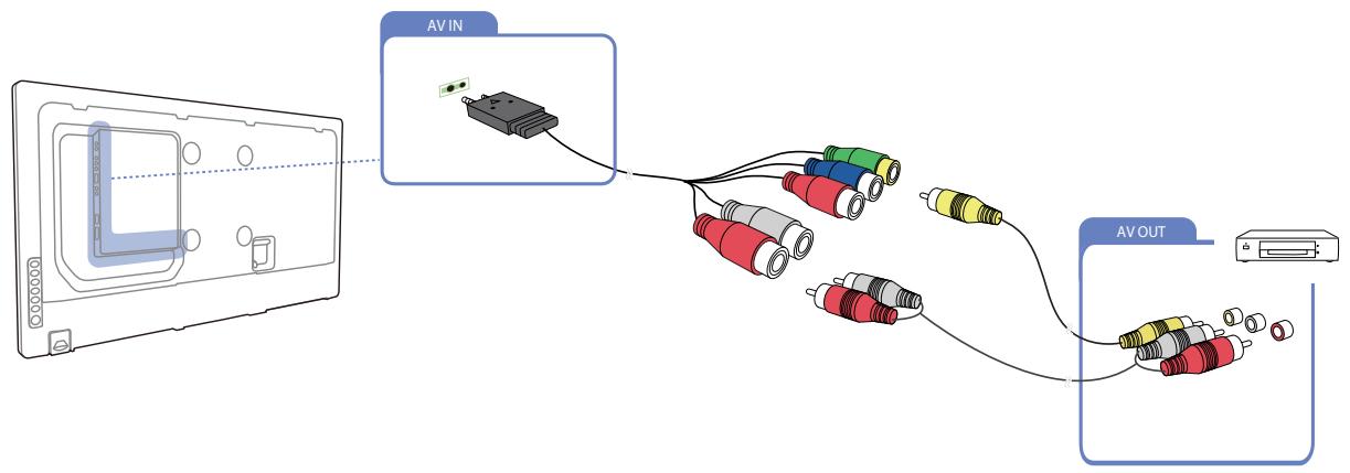 SAMSUNG DE55A - Connexion à l'aide d'un câble AV - 1