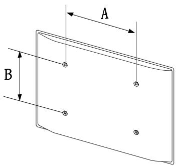 A B