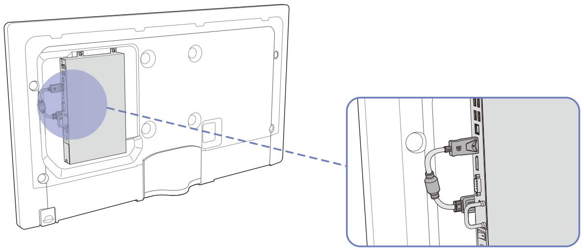 SAMSUNG DE55A - Connexion du boîtier réseau - 1