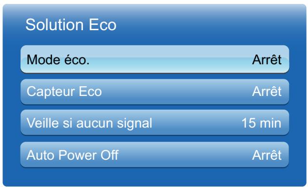 Solution Eco Mode éco. Arrêt Capteur Eco Arrêt Veille si aucun signal 15 min Auto Power Off Arrêt