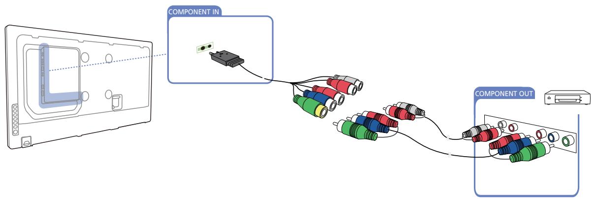 COMPONENT IN COMPONENT OUT