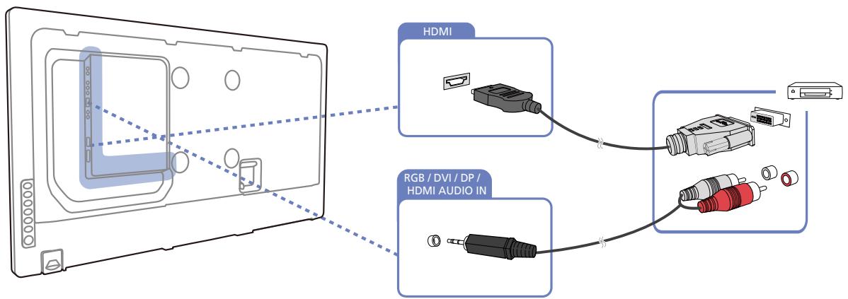 HDMI RGB / DVI / DP / HDMI AUDIO IN