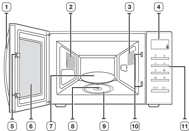 SAMSUNG MW76V-WW - Sommaire - 3
