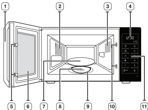 SAMSUNG SENSOR - Sommaire - 1