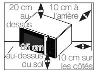 SAMSUNG SENSOR - Installation du FOUR micro-ondes - 1