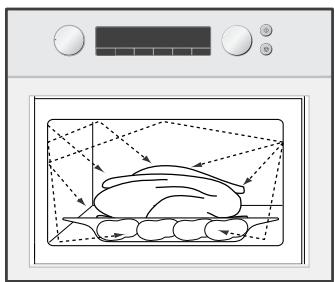 SAMSUNG CQ1570U - Principé de cuisson - 1