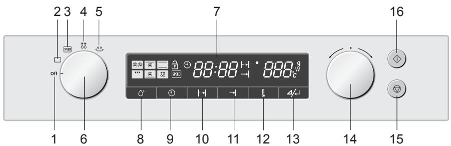 SAMSUNG CQ1570U - Remarque - 1
