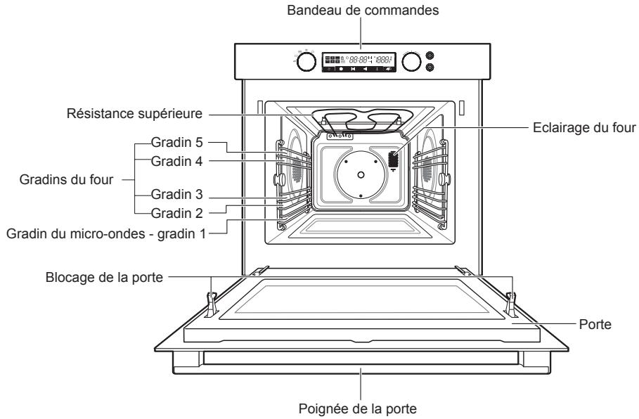 SAMSUNG FQ159UST - Réglage de l'horloge - 6