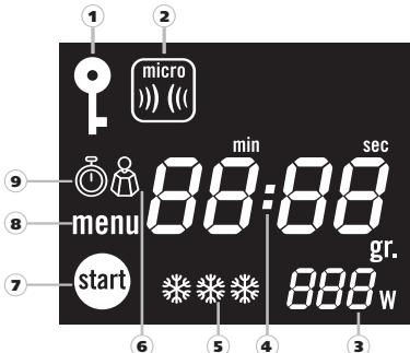MOULINEX MW2000 - Pantalla * - 2