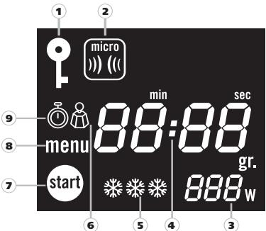 MOULINEX MW2000 - FR - 3