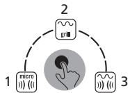 MOULINEX MW2300 - Utilisation des fonctions manuelles * - 2