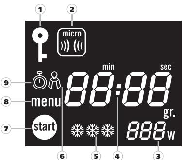MOULINEX MW2300 - FR - 3