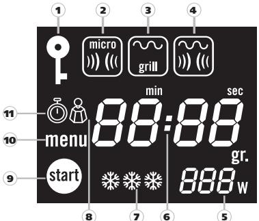 MOULINEX MW2300 - Pantalla * - 1