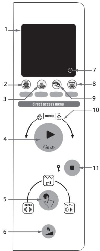 MOULINEX MW2300 - Panel de mandos * - 1