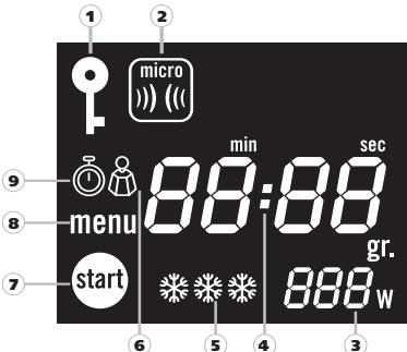 MOULINEX MW2300 - Afficheur - 2