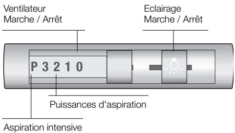 SIEMENS LI44630/02  - INSTALLATION INSTRUCTIONS - Utilisation de la hotte aspirante - 1