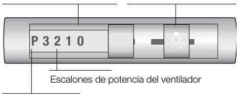 SIEMENS LI44630/02  - INSTALLATION INSTRUCTIONS - Important: - 1