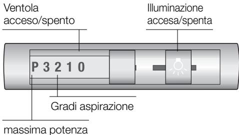 SIEMENS LI44630/02 - INSTALLATION INSTRUCTIONS - Uso della cappa aspirante - 1
