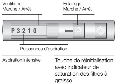 SIEMENS LI44630/02  - INSTALLATION INSTRUCTIONS - Utilisation de la hotte aspirante - 2