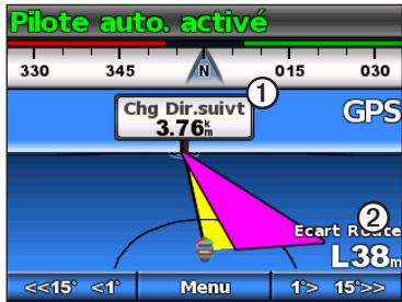 GARMIN GHP 10 - Utilisation de la fonction Itinétaire vers - 1