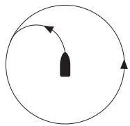 GARMIN GHP 10 - Suivi du modele Cercle - 2