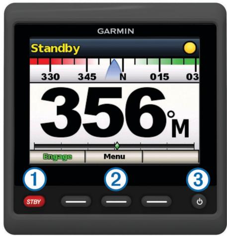 GARMIN GHP 20 - AVENTISSEMENT - 1