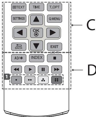 LG 32LH500D, 43LH500T - B - 1