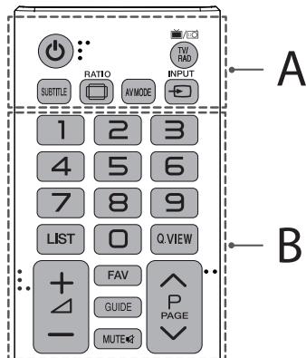 LG 32LH500D,  43LH500T - Attention - 1