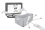 LG 32LH500D,  43LH500T - PRECAUCION - 9