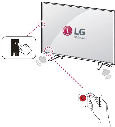 LG 32LH500D, 43LH500T - Ligar ou desligar o televator - 1