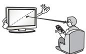 LG 32LH500D, 43LH500T - CAUTION - 6