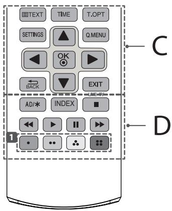 LG 32LH500D,  43LH500T - B - 1