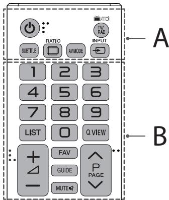 LG 32LH500D, 43LH500T - ATTENTIE - 1