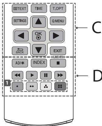 LG 32LH500D, 43LH500T - B - 1