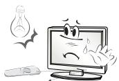 LG 32LH500D, 43LH500T - ATTENTIE - 10