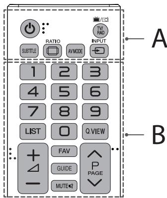 LG 32LH500D,  43LH500T - PRECAUCION - 1