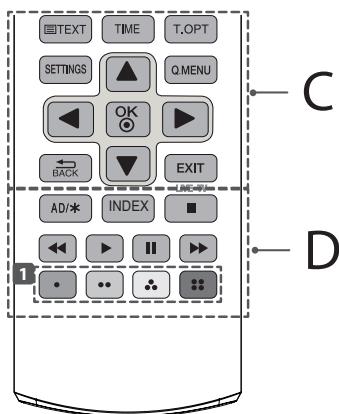 LG 32LH500D, 43LH500T - B - 1