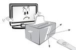 LG 32LH500D, 43LH500T - CAUTION - 9