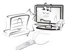 LG 32LH500D,  43LH500T - Avertissement - 1