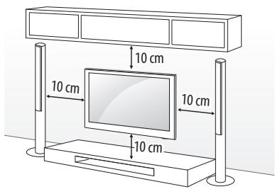 LG 32LH510B - Fixation du support mural - 1