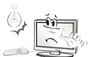 LG 32LH510B - Attention - 10