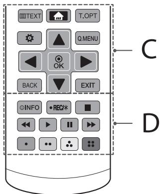 LG 32LH510B - B - 1
