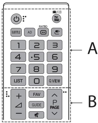 LG 32LH510B - IPOZOXH - 1