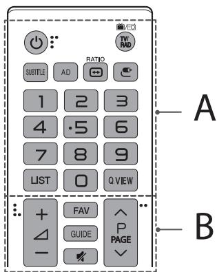 LG 32LH510B - Fernbedienung - 1