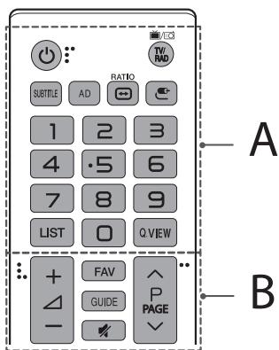 LG 32LH510B - Controlo remoto - 1