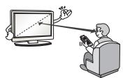 LG 32LH510B - Attention - 6