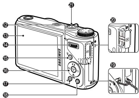 SAMSUNG VLUU WB550 - Diseño de la-camera - 2