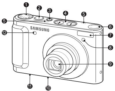 SAMSUNG WB1000 - Camera layout - 1