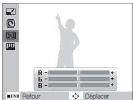 SAMSUNG PL211 - Définir ses propres tons RGB - 1